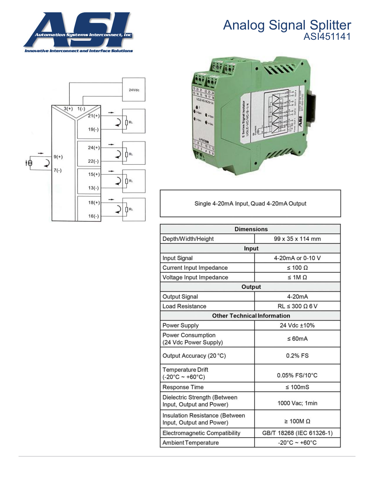 ASI-Automation Systems Interconnect ASI451141 Data Sheet