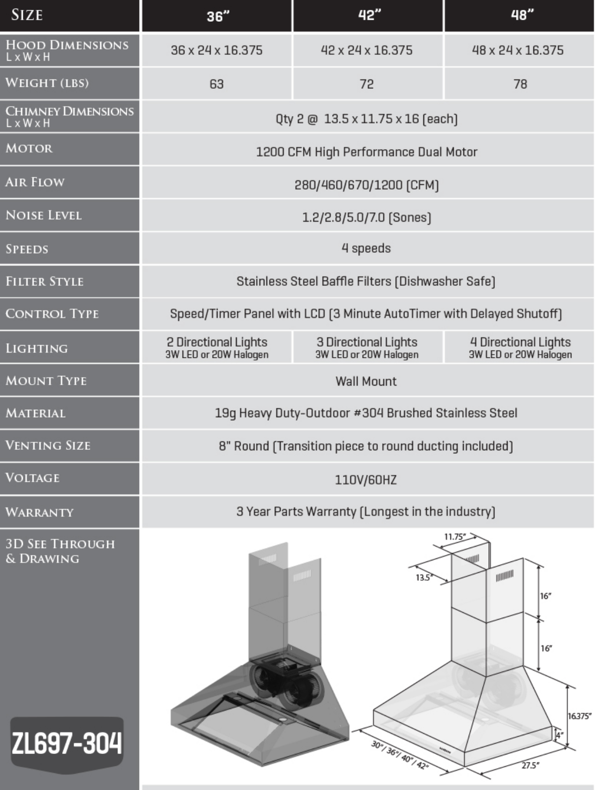 ZLINE 69730448 Specs