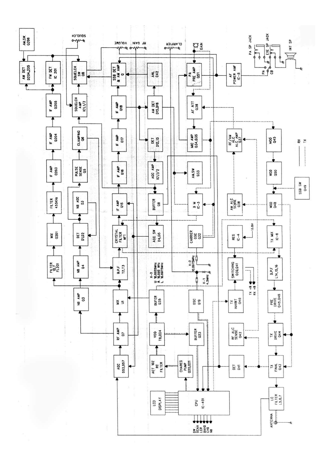 Dragon SS-485 User Manual