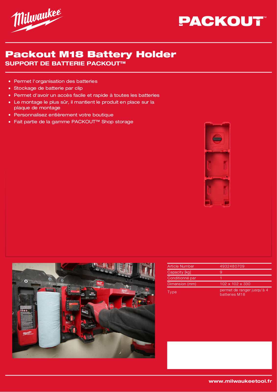 Milwaukee 4932480709 Specification - ManualMachine.com