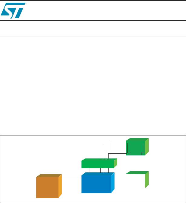 ST AN2248 APPLICATION NOTE