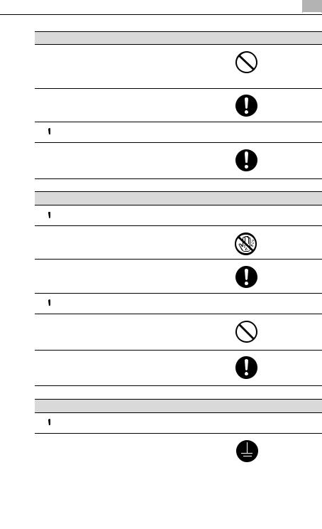 Konica minolta BIZHUB PRO 920 User Manual