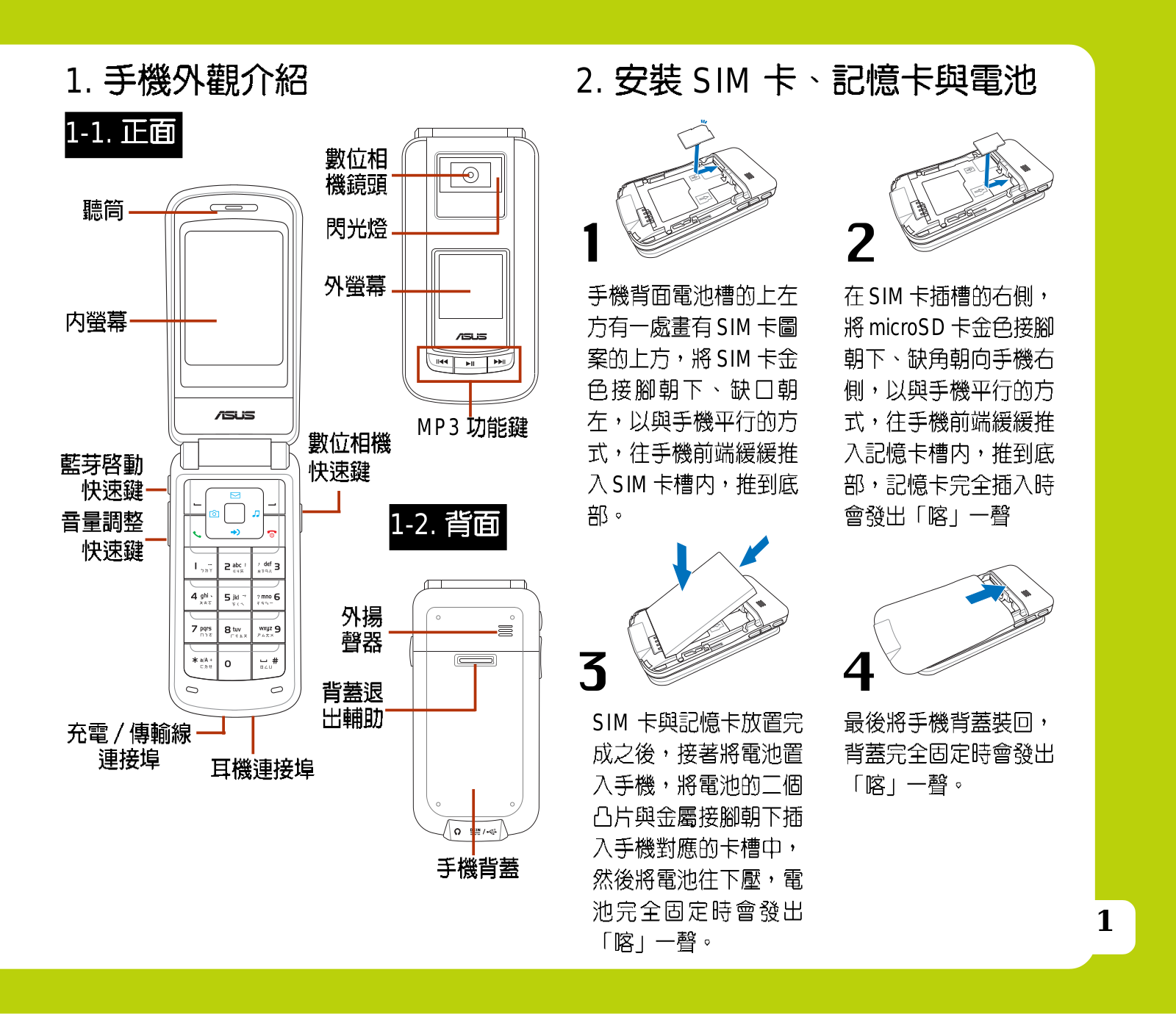 Asus M310 QUICK START GUIDE