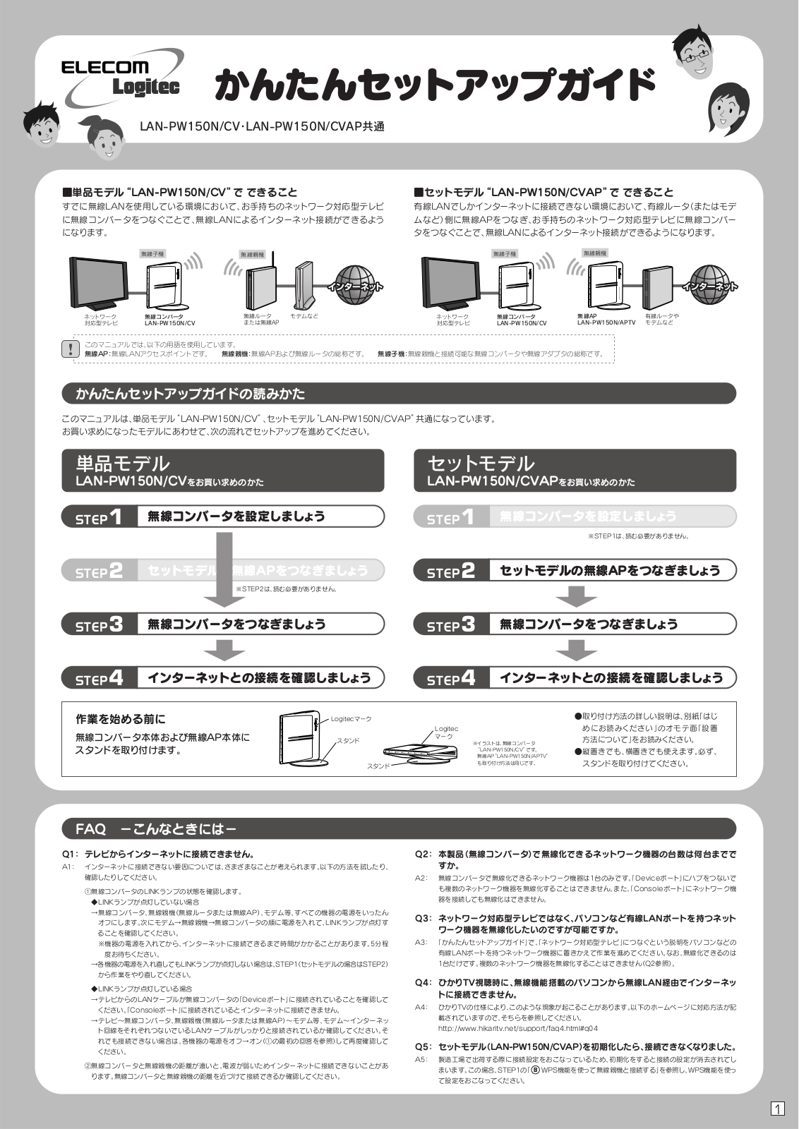 ELECOM Logitec LAN-PW150N/CV,LAN-PW150N/CVAP User guide