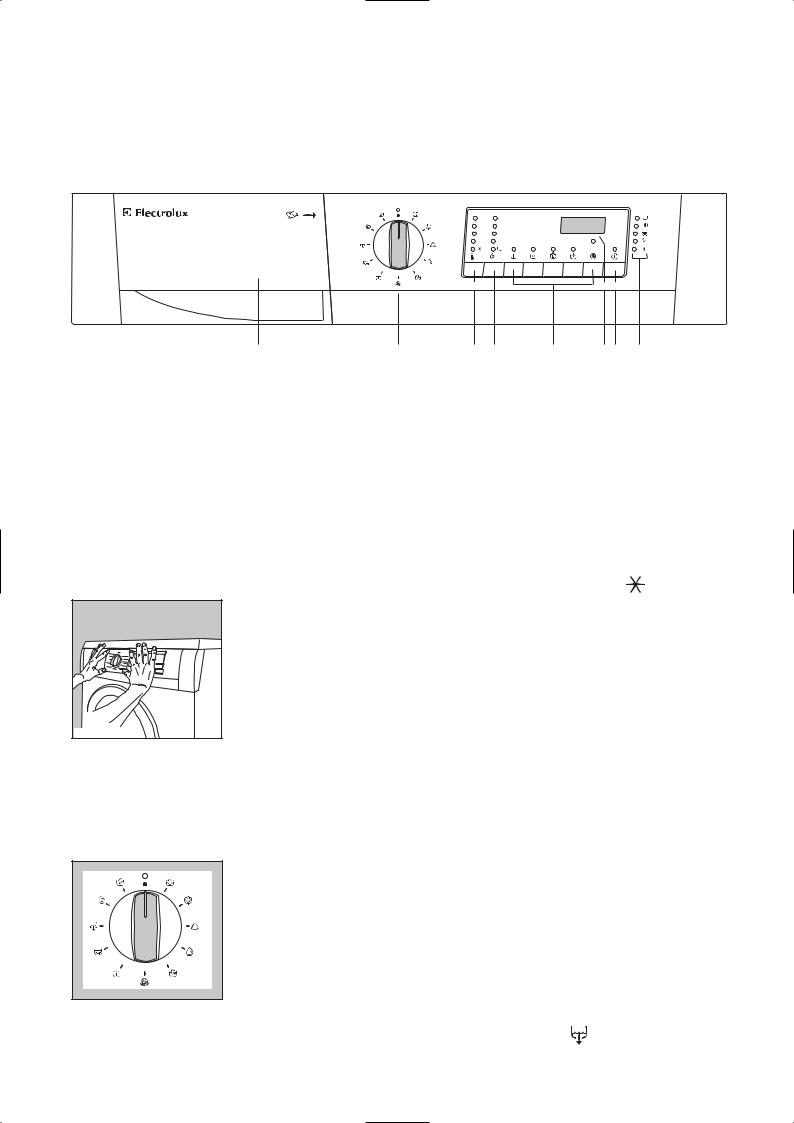 Electrolux EWF1221, EWF1421 User Manual