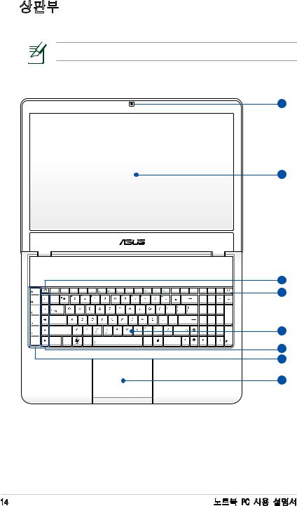 Asus X7DS Manual
