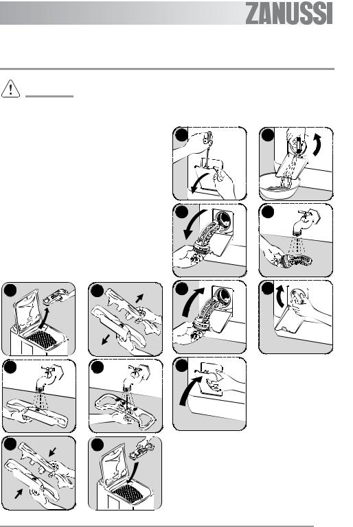 Zanussi ZWT3202 User Manual