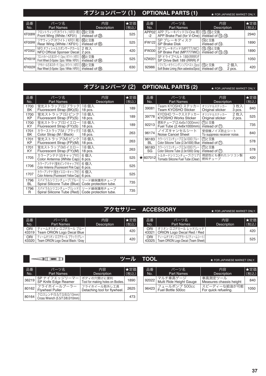 Kyosho KF01 User Manual