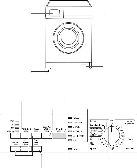 Husqvarna QW13680 User Manual