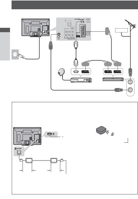 PANASONIC TX-P42S30J User Manual