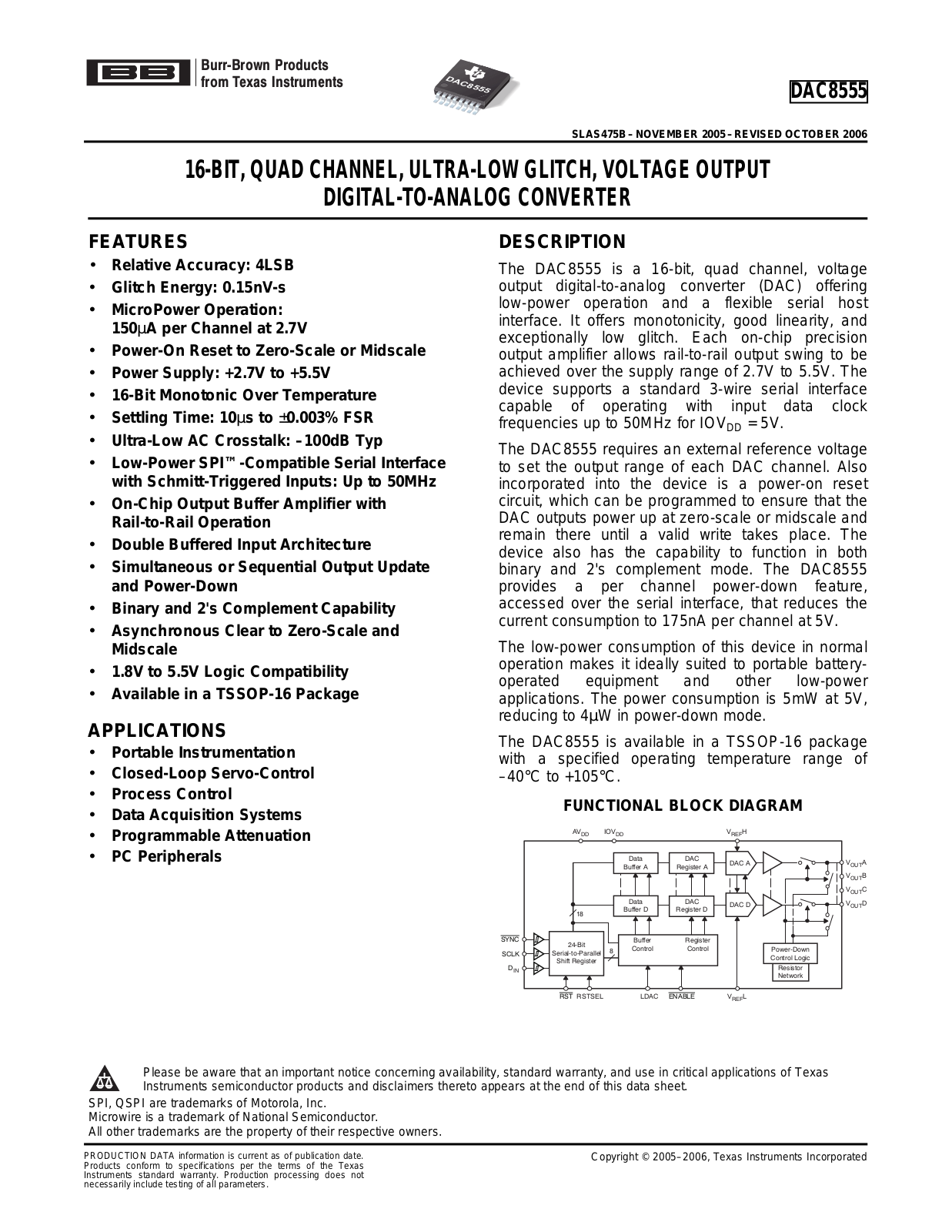 Texas Instruments DAC8555IPWRG4, DAC8555 Datasheet