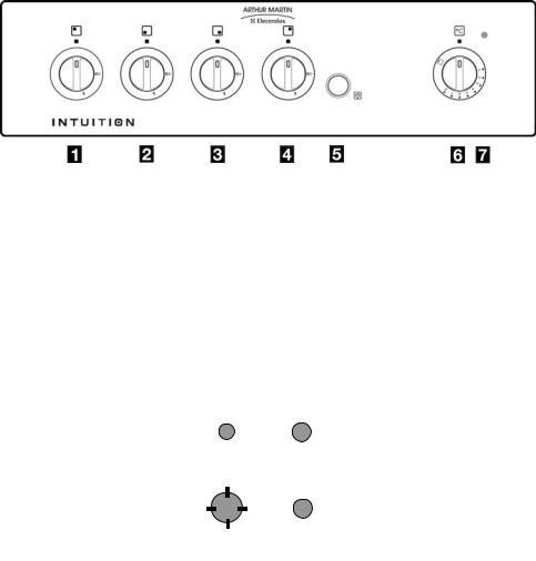 ARTHUR MARTIN EKG510108 User Manual