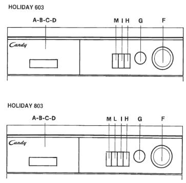 CANDY HOLIDAY 803 User Manual