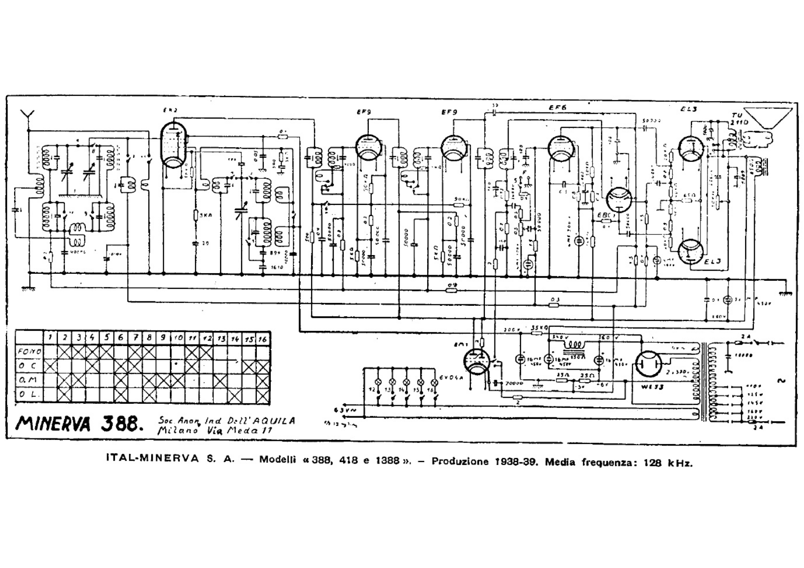 Minerva 388, 418, 1388 schematic