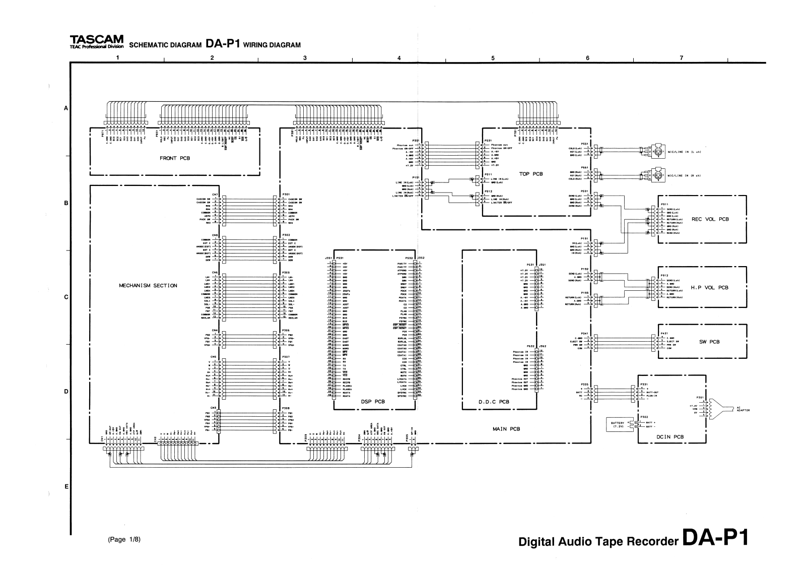 Tascam DA-P1 Shematics