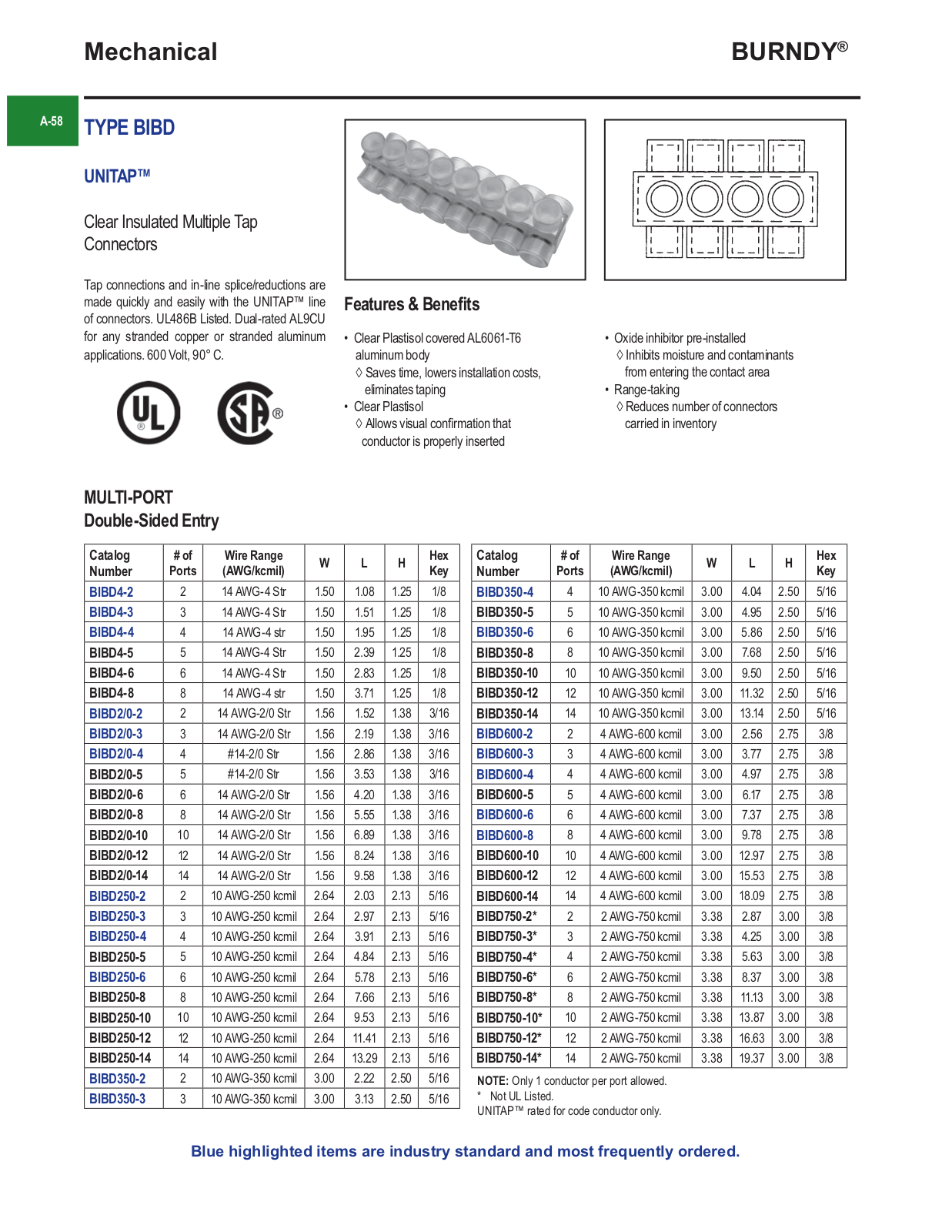 Burndy BIBD Catalog Page