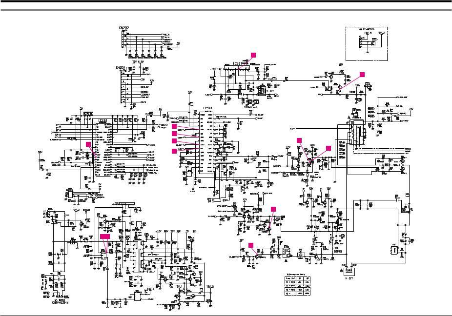 Samsung PN17HT, PN15HT7L, PN15VO-VT Schematics Diagram