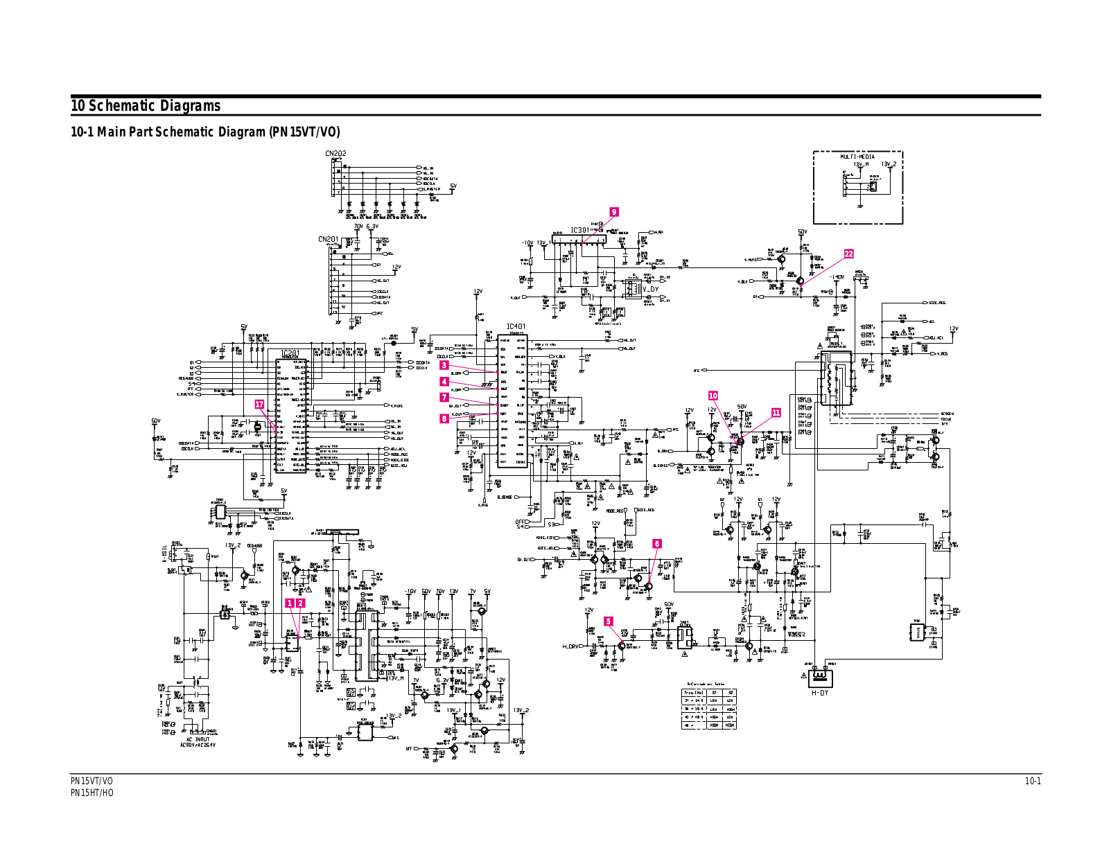 Samsung PN17HT, PN15HT7L, PN15VO-VT Schematics Diagram