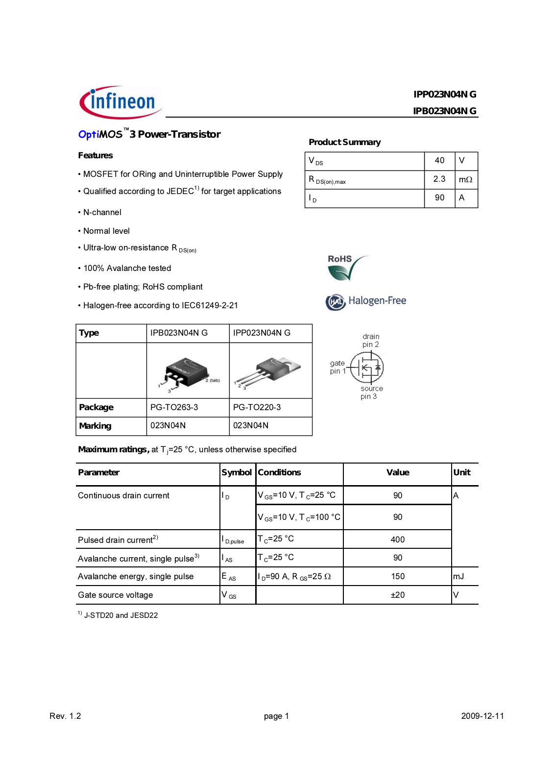 Datasheet ipb023n04n_rev1.2 Datasheet - ManualMachine.com