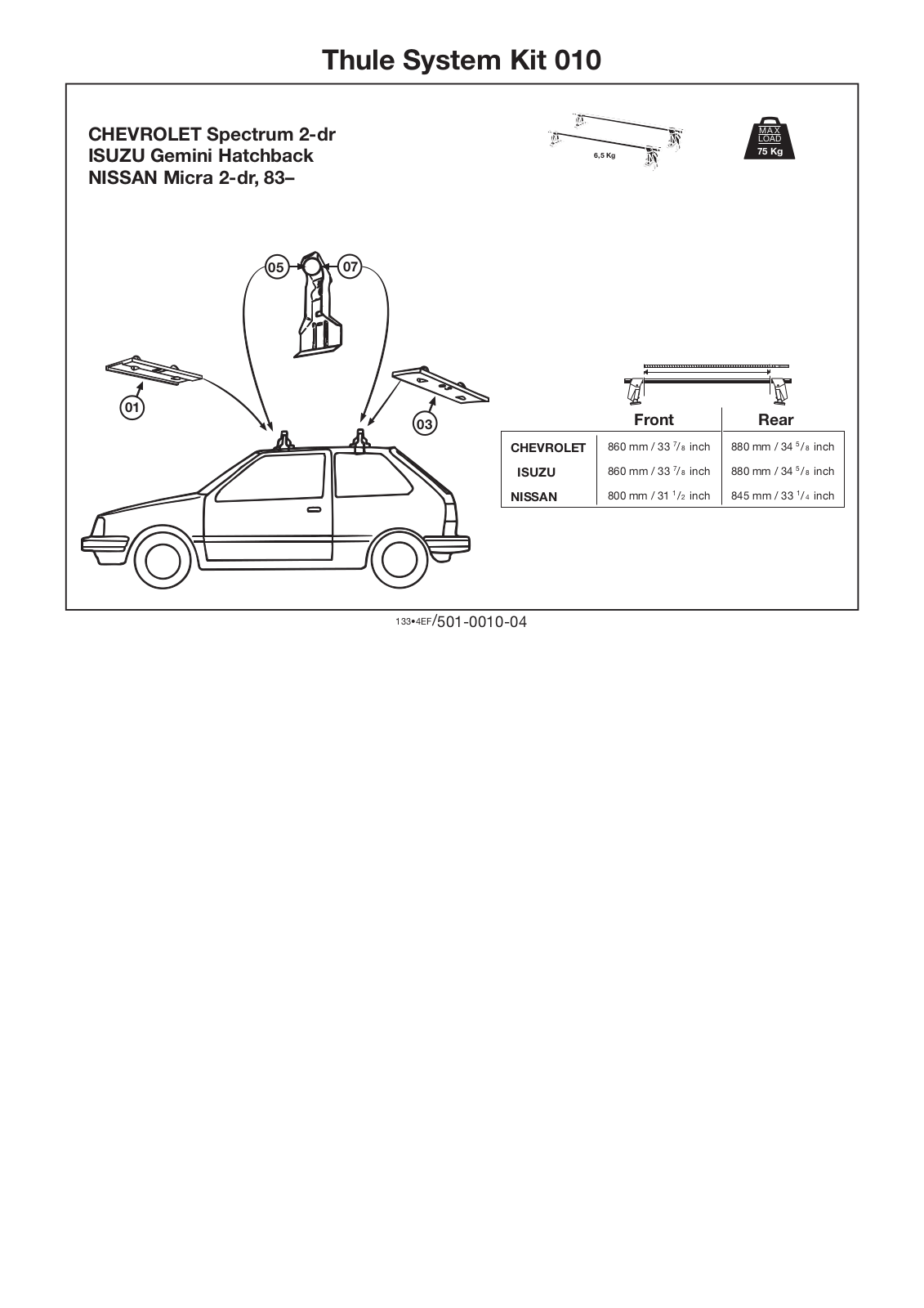 Thule 10 User Manual