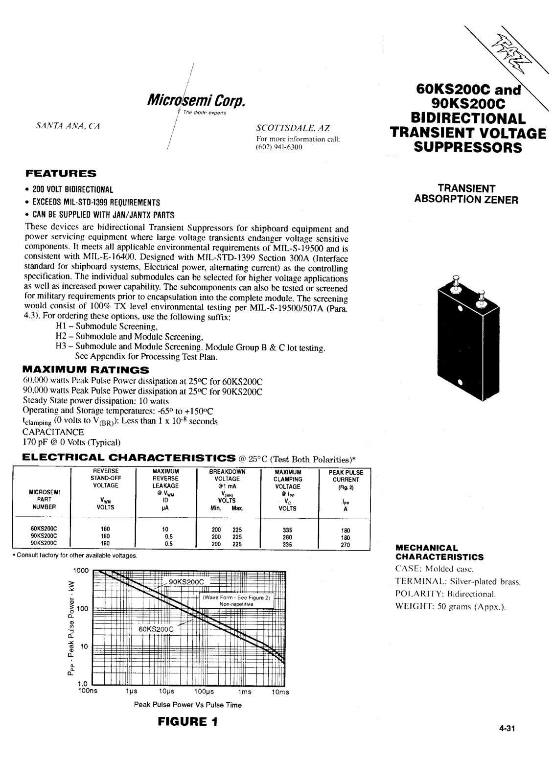 Microsemi Corporation 90KS200CH1, 90KS200C, 90KS200CH3, 90KS200CH2, 60KS200CH3 Datasheet