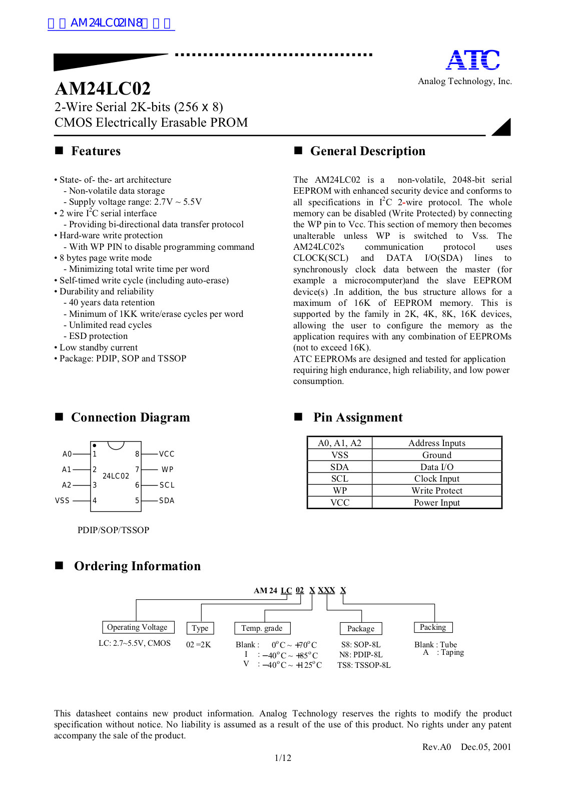 ATC AM24LC02 User Manual