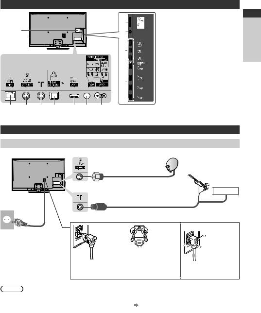 Panasonic TX-P50VT50T, TX-P55VT50T Operating Instructions