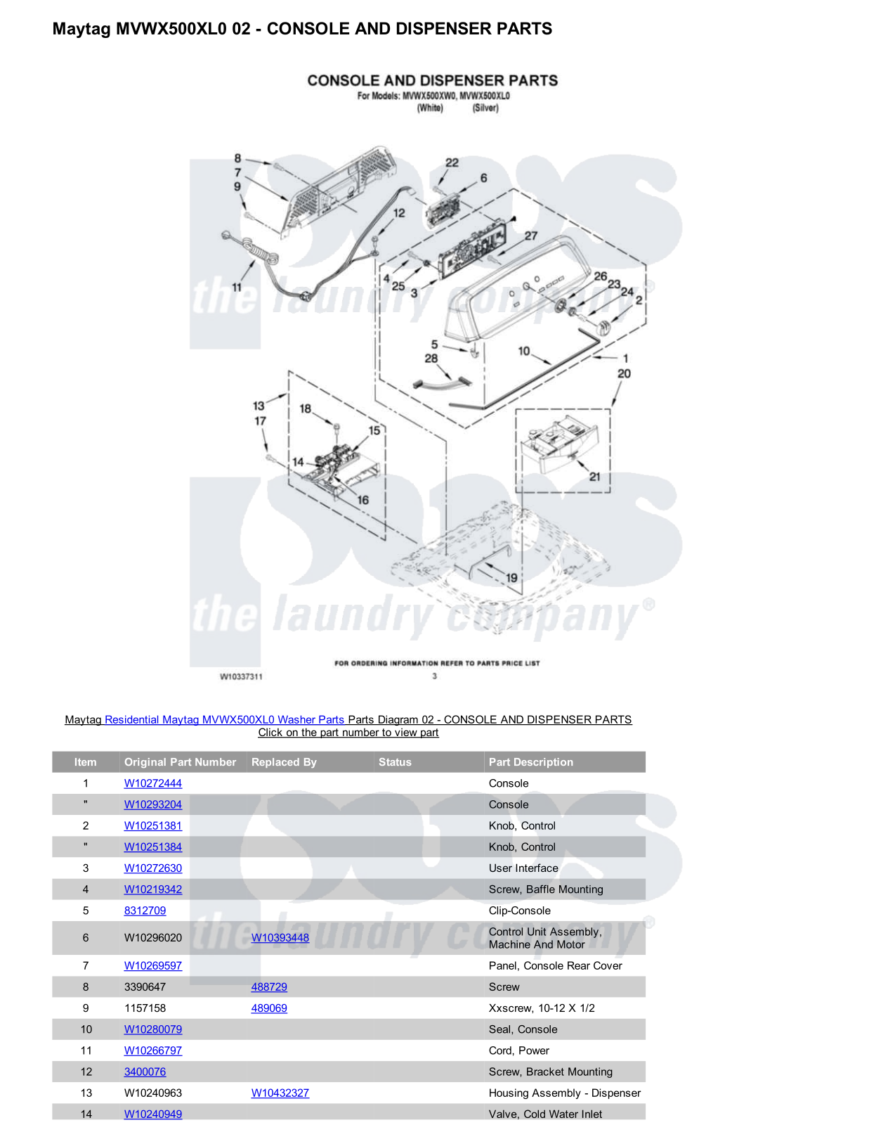 Maytag MVWX500XL0 Parts Diagram