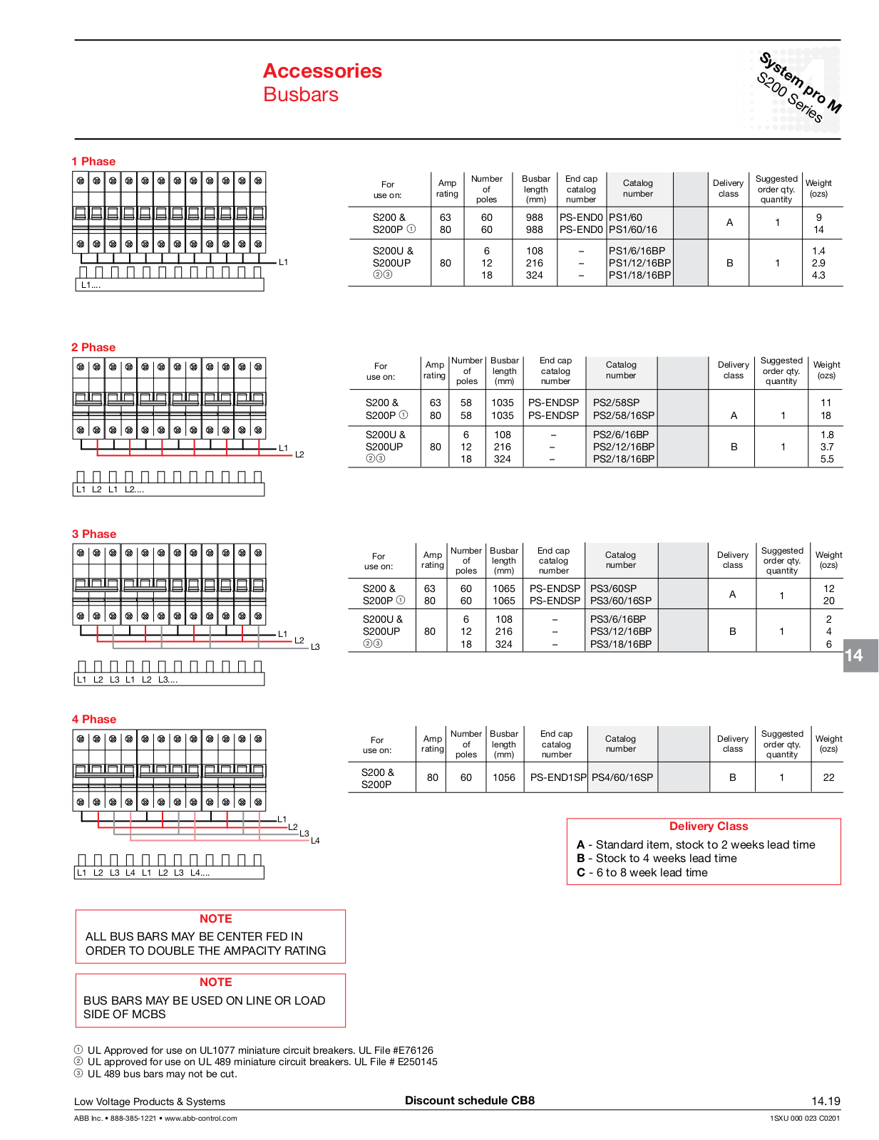 ABB Busbars Accessories Catalog