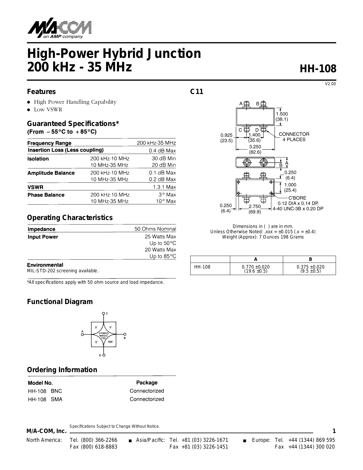 Datasheet HH-108SMA, HH-108BNC Datasheet (MACOM) - ManualMachine.com