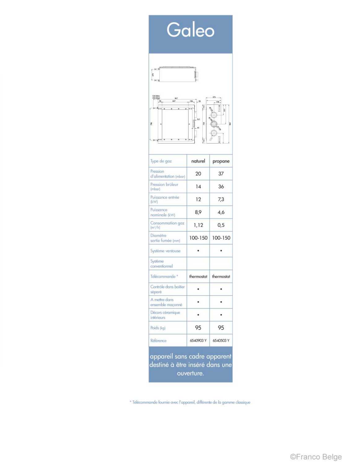 STAUB GALEO GAZ User Manual