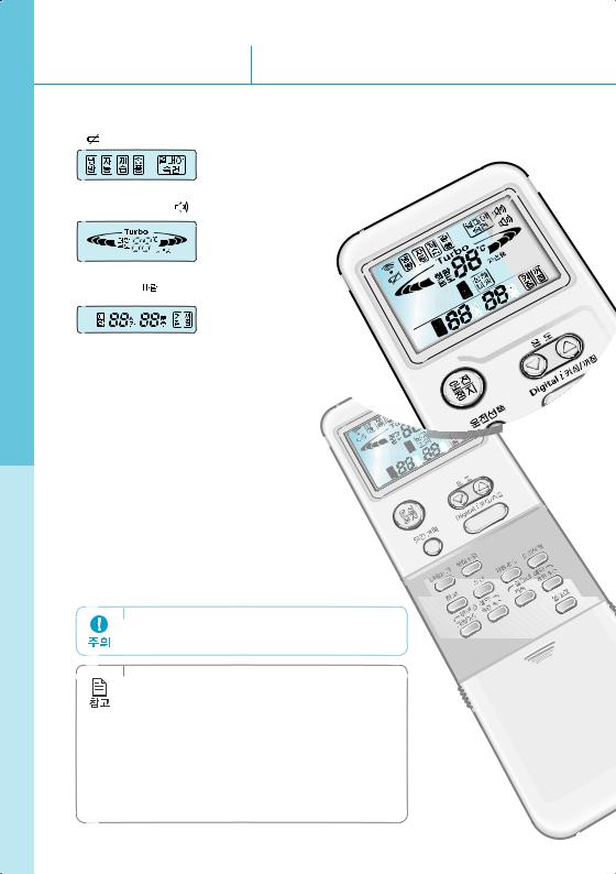 Samsung AS-T61DV, AS-T81DV, AS-T81NV User Manual