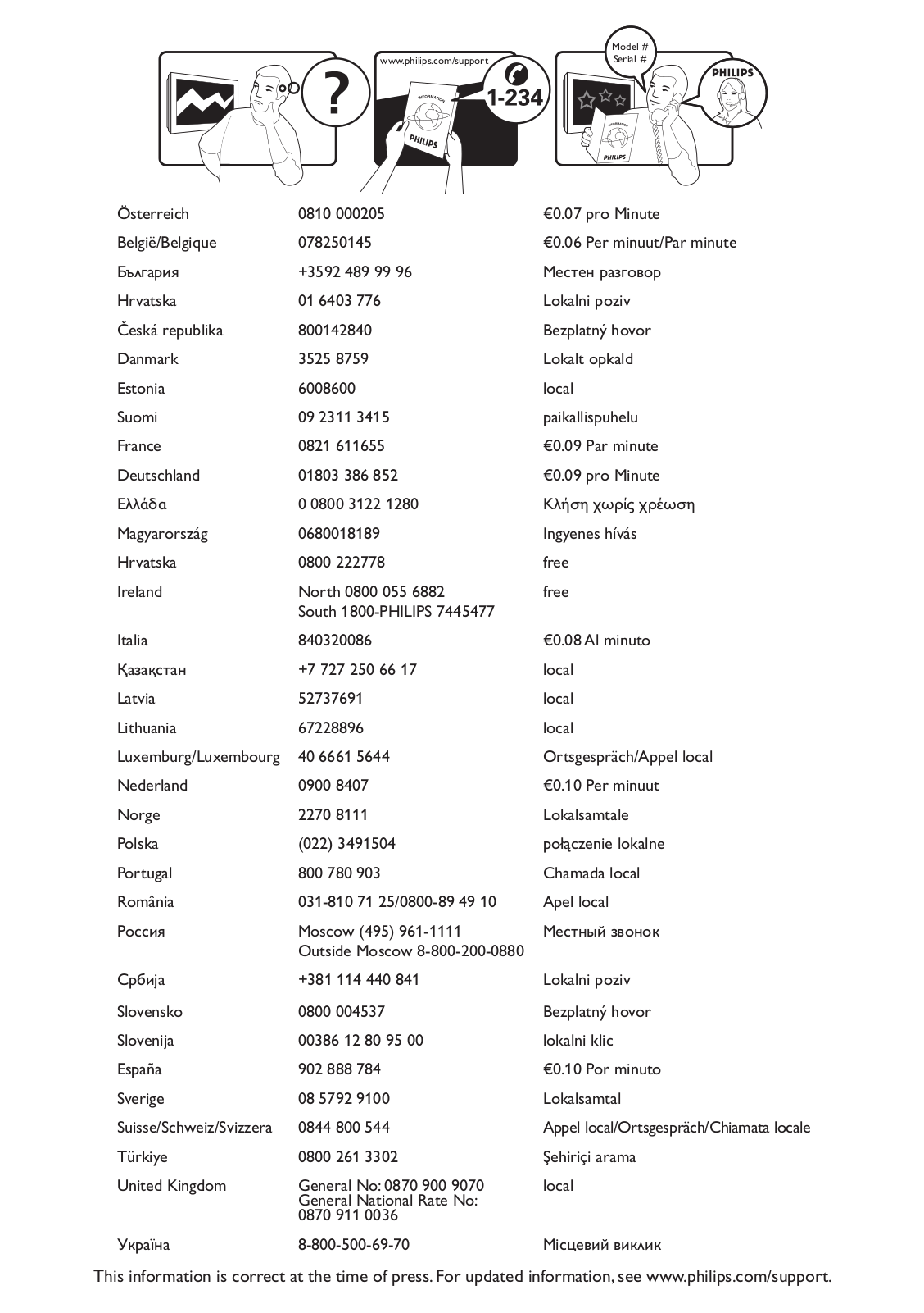 Philips 32 PFL 7694H User Manual