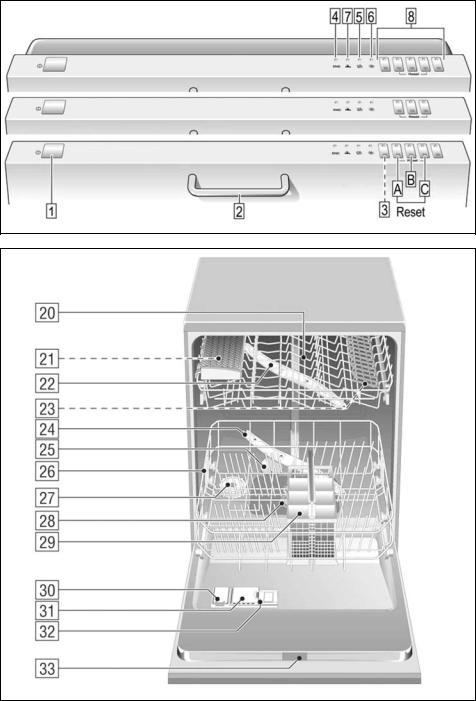 Bosch SGV43E43EU User Manual