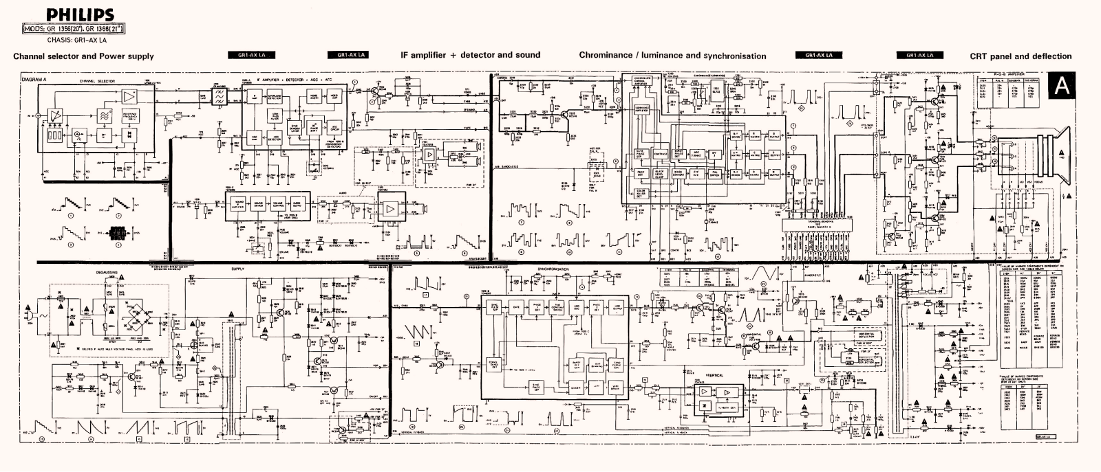 Philips GR1356, GR1366 Schematic