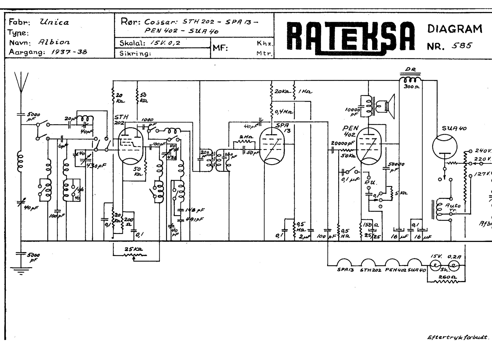 Unica Albion Schematic - ManualMachine.com