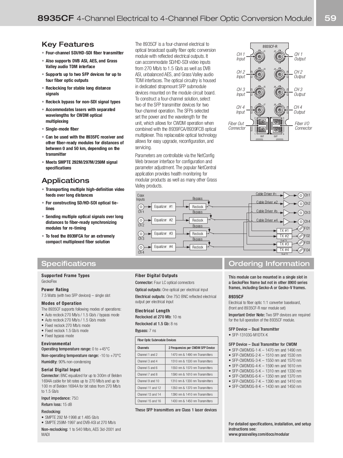 Grass valley 8935CF DATASHEET