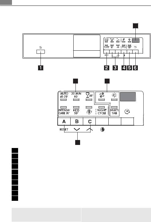 AEG F64760M, F64760 User Manual