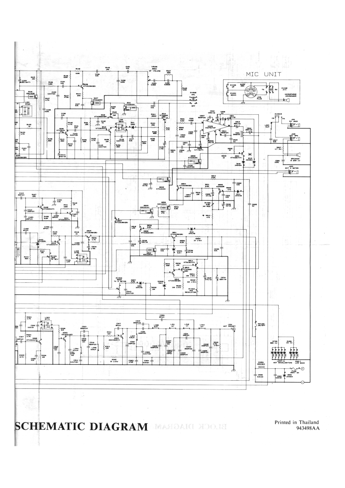 Alan 48plus User Manual