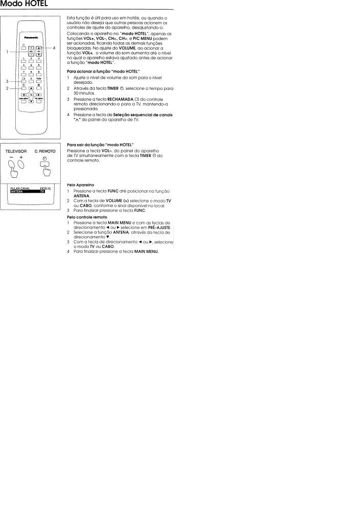 Panasonic TC-14A09, TC-20A09 Schematic