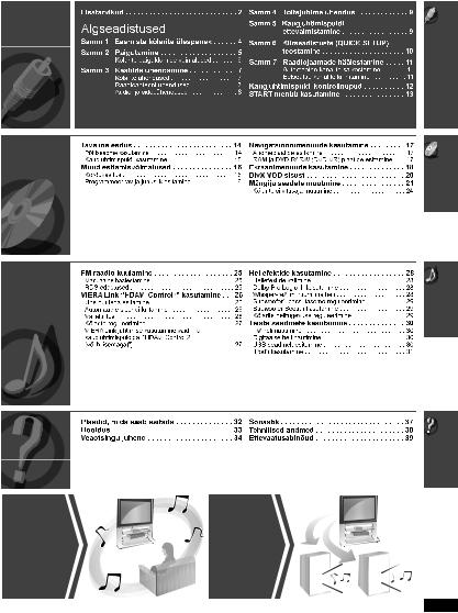 Panasonic SC-PT465 User Manual