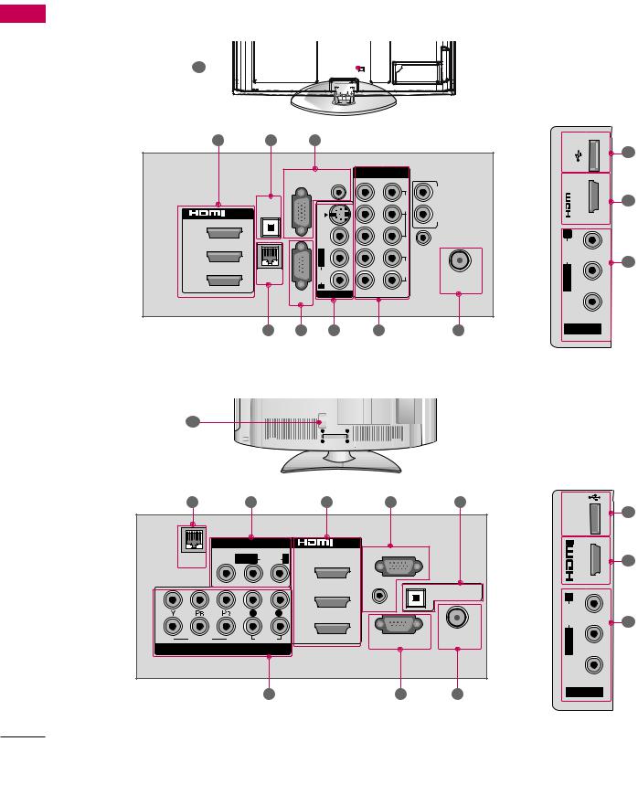 LG 50PS80UA User Manual