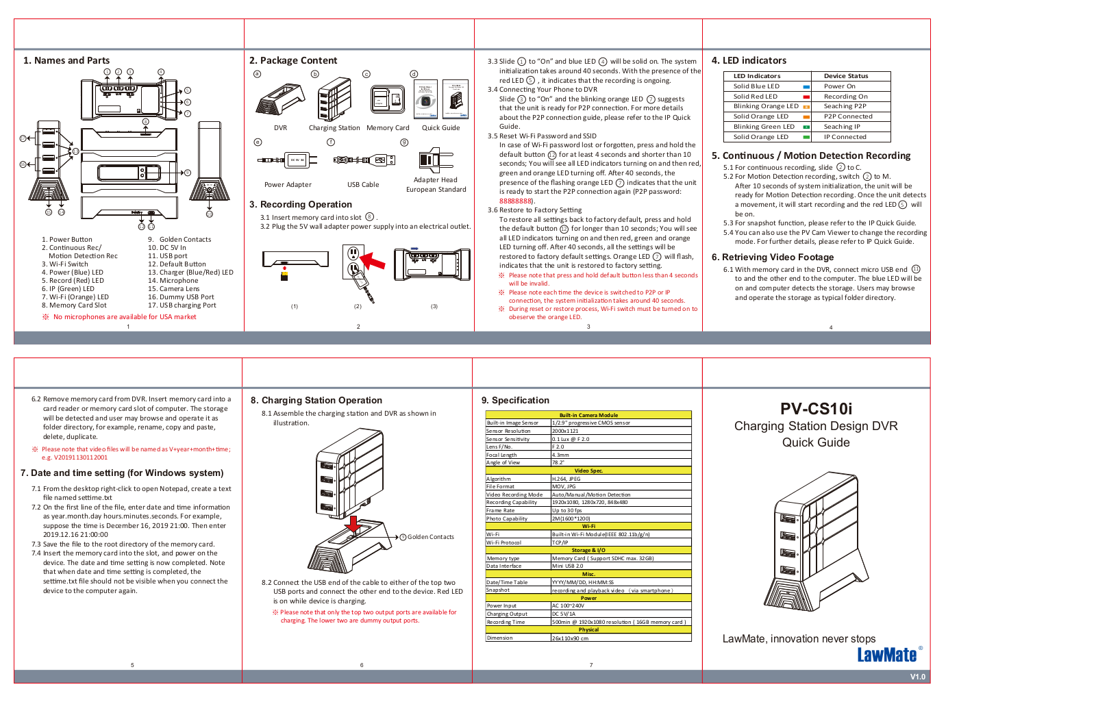 KJB PV-CS10i Quick Guide