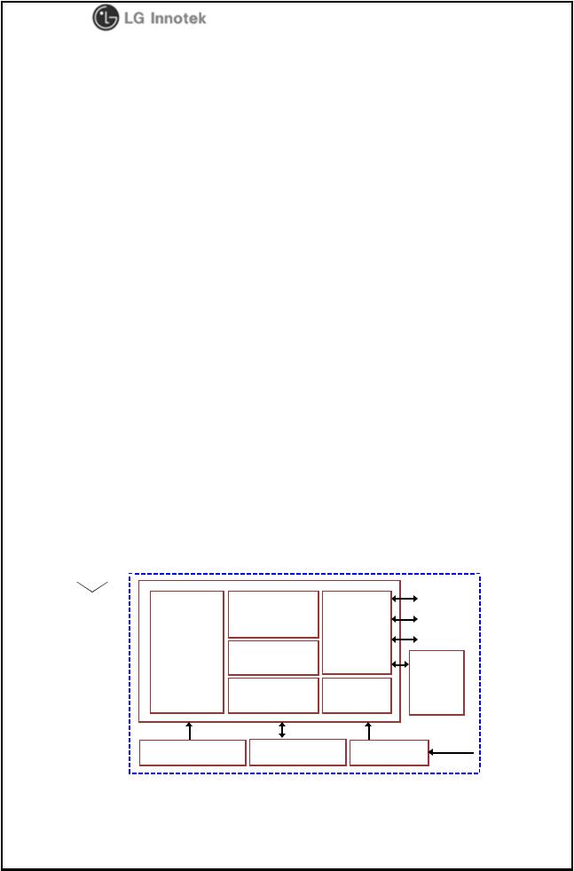 LG LCW003 Users manual