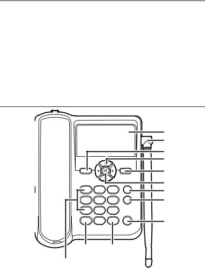 Huawei ETS3253 User Manual