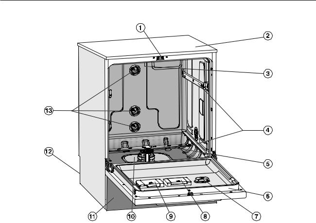 Miele PG 8063 User manual