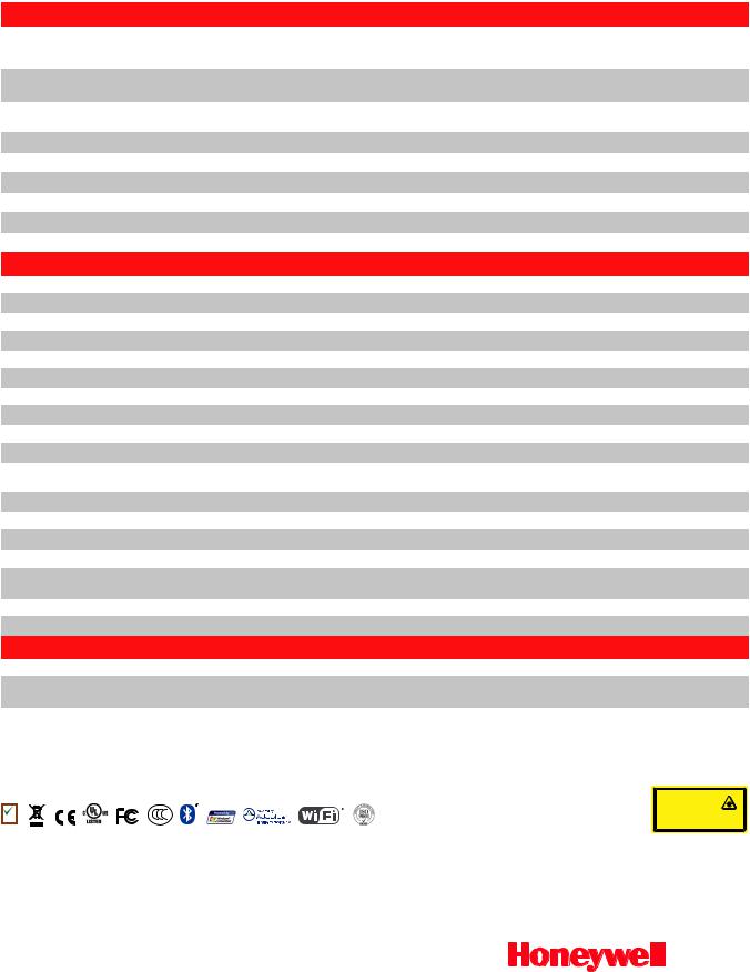 Honeywell 6100EP11211E0H Product Data Sheet