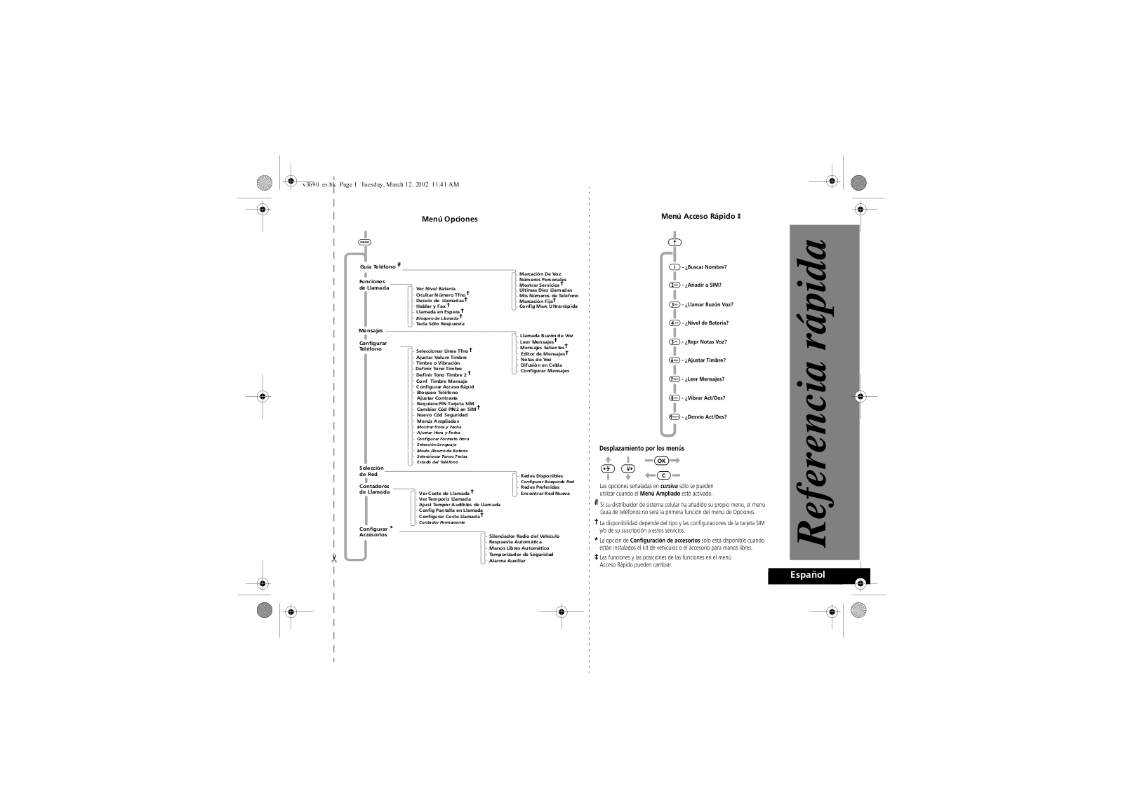 Motorola V3690 User Manual