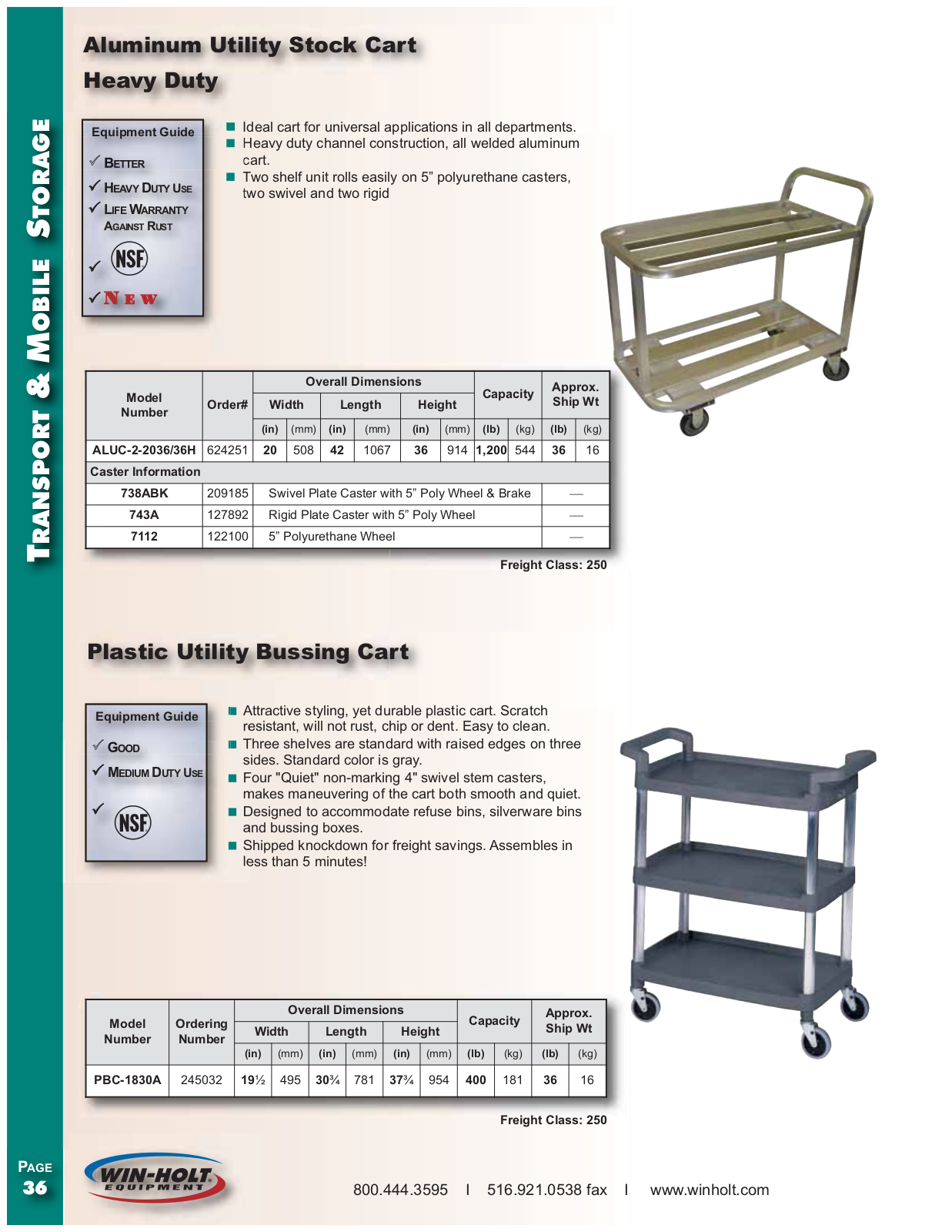 Win-Holt ALUC-2-2036-36H User Manual