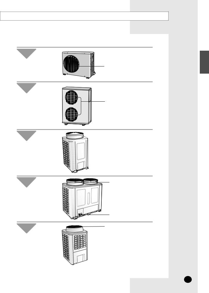 Samsung AV-MCH052EA4, AV-MCH070EA4 User Manual